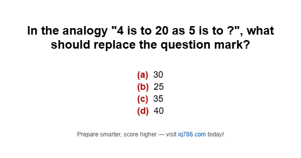In the analogy "4 is to 20 as 5 is to ?", what should replace the question mark?