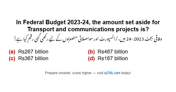 In Federal Budget 2023-24, the amount set aside for Transport and communications projects is?