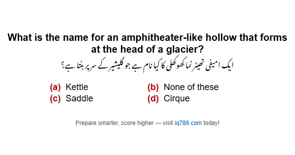 What is the name for an amphitheater-like hollow that forms at the head of a glacier?