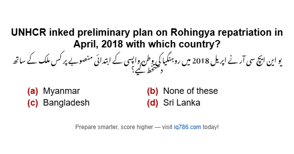 UNHCR inked preliminary plan on Rohingya repatriation in April, 2018 with which country?