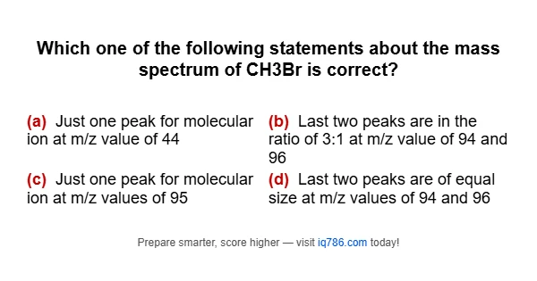 Which one of the following statements about the mass spectrum of CH3Br is correct?