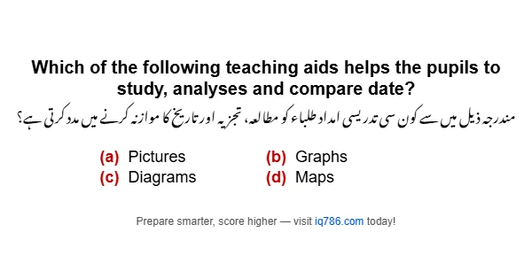 Which of the following teaching aids helps the pupils to study, analyses and compare date?